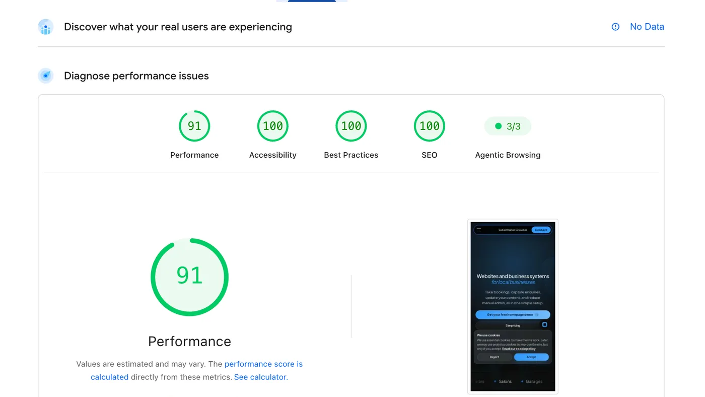 A screenshot of a website performance analysis tool showing scores for sitematestudio.com on desktop. It highlights a Performance score of 91, and perfect 100 scores for Accessibility, Best Practices, and SEO.